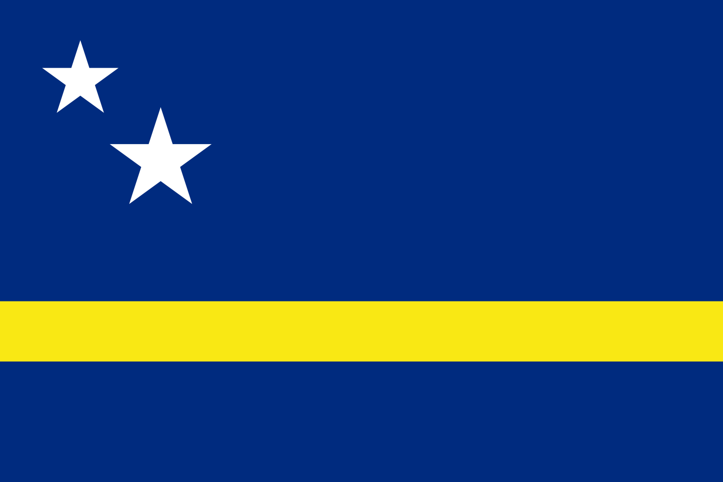 Imagem, bandeira do estado do estado da Curaçao - na resolucao de 1466x977 - América Central