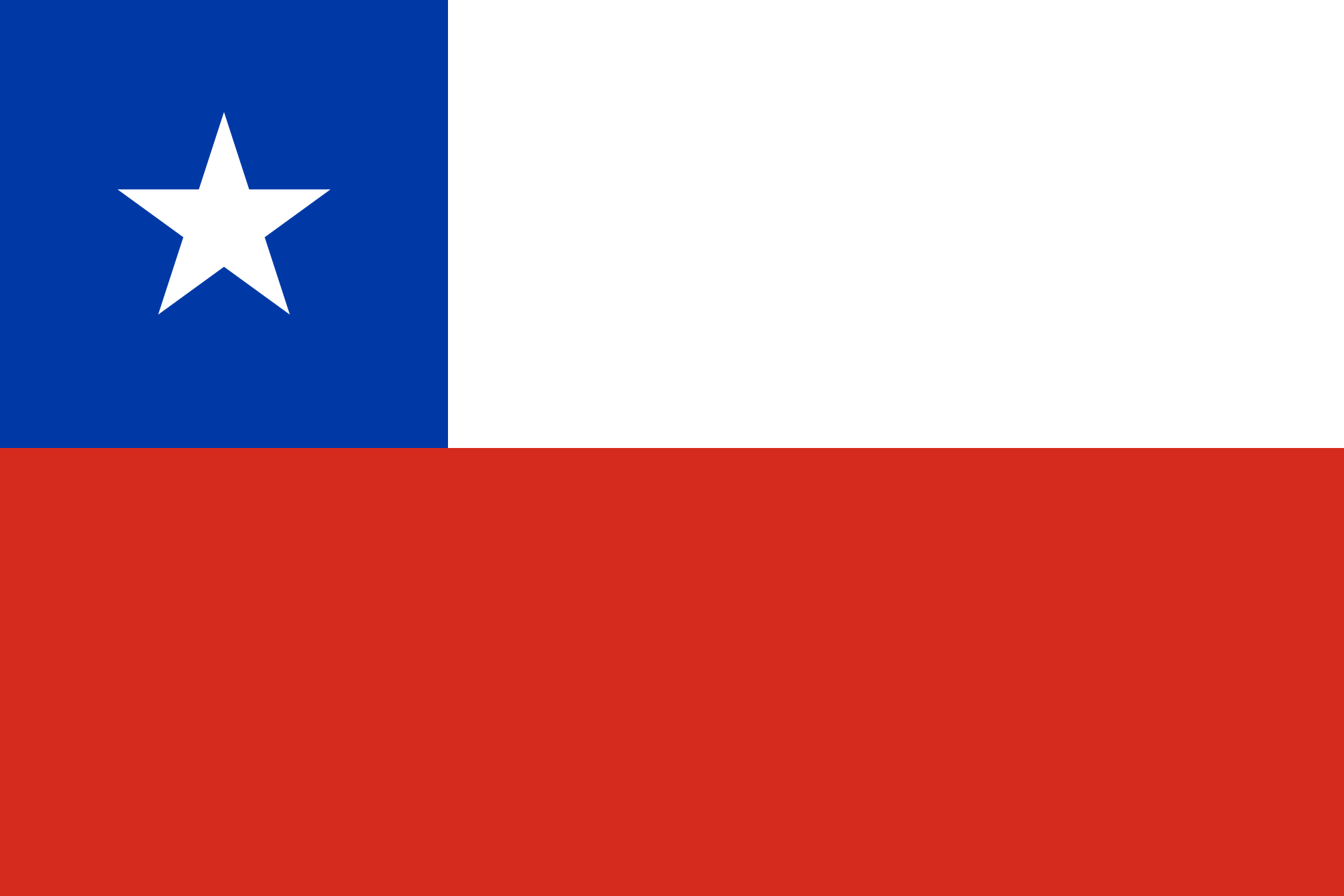 Imagem, bandeira do estado do estado da Chile - na resolucao de 2010x1340 - América do Sul