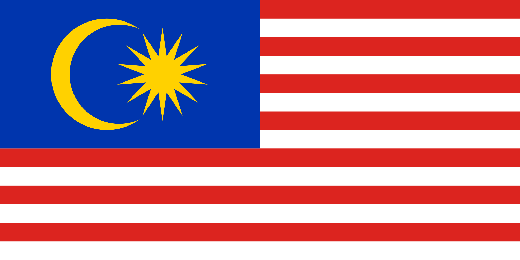 Imagem, bandeira do estado do estado da Malásia - na resolucao de 2010x1005 - Leste da Ásia