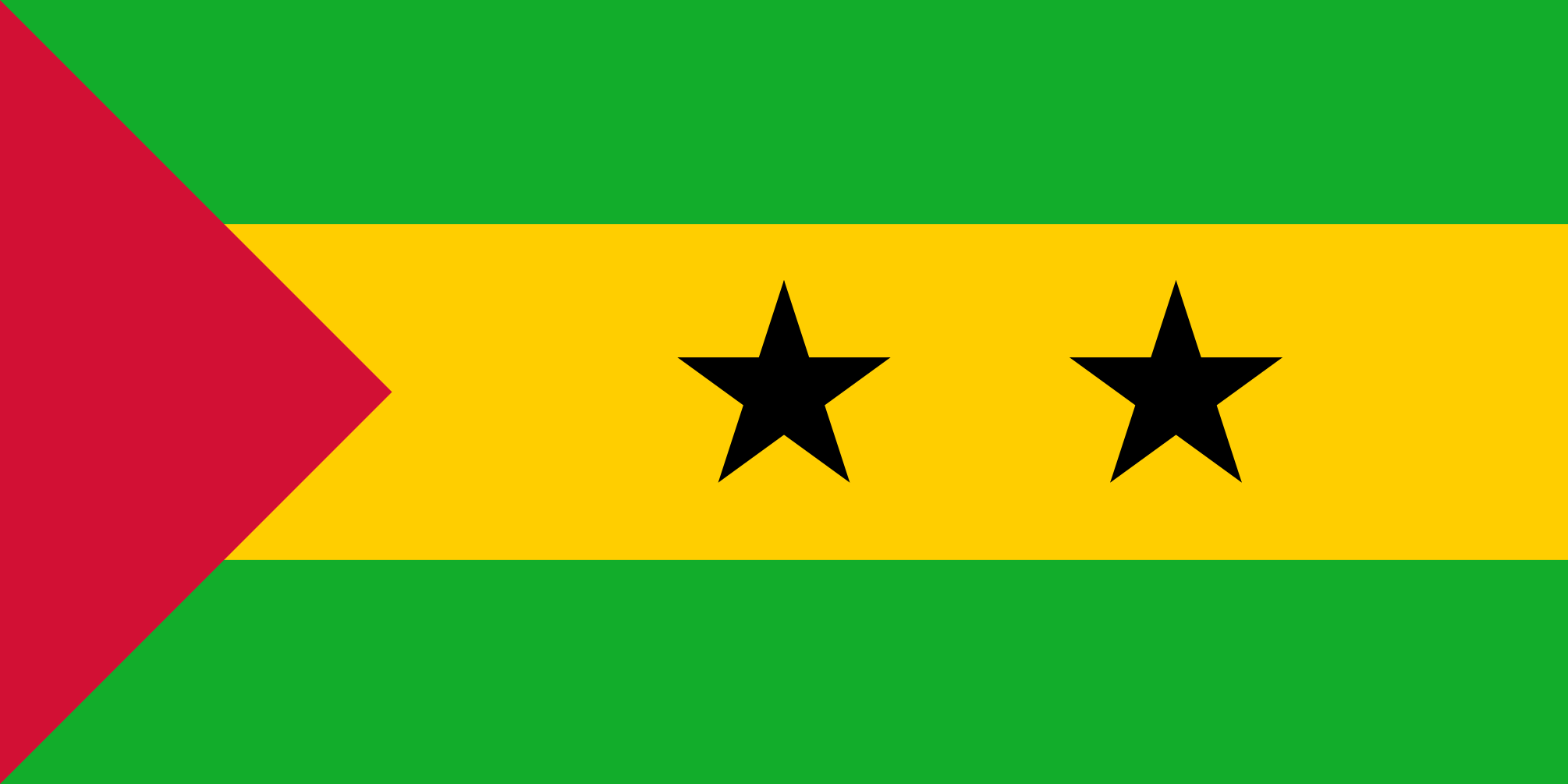 Imagem, bandeira do estado do estado da Sao Tomé e Príncipe - na resolucao de 2010x1005 - África